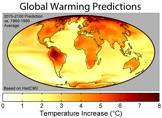 Predictions of how much the temperature will rise in the next century.