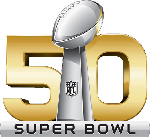 Super Bowl Commercial Review